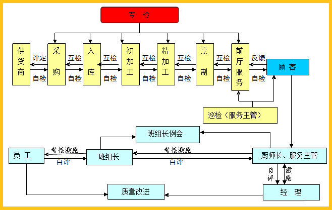 c88eea77f4b19abc022f573109d83a07.png